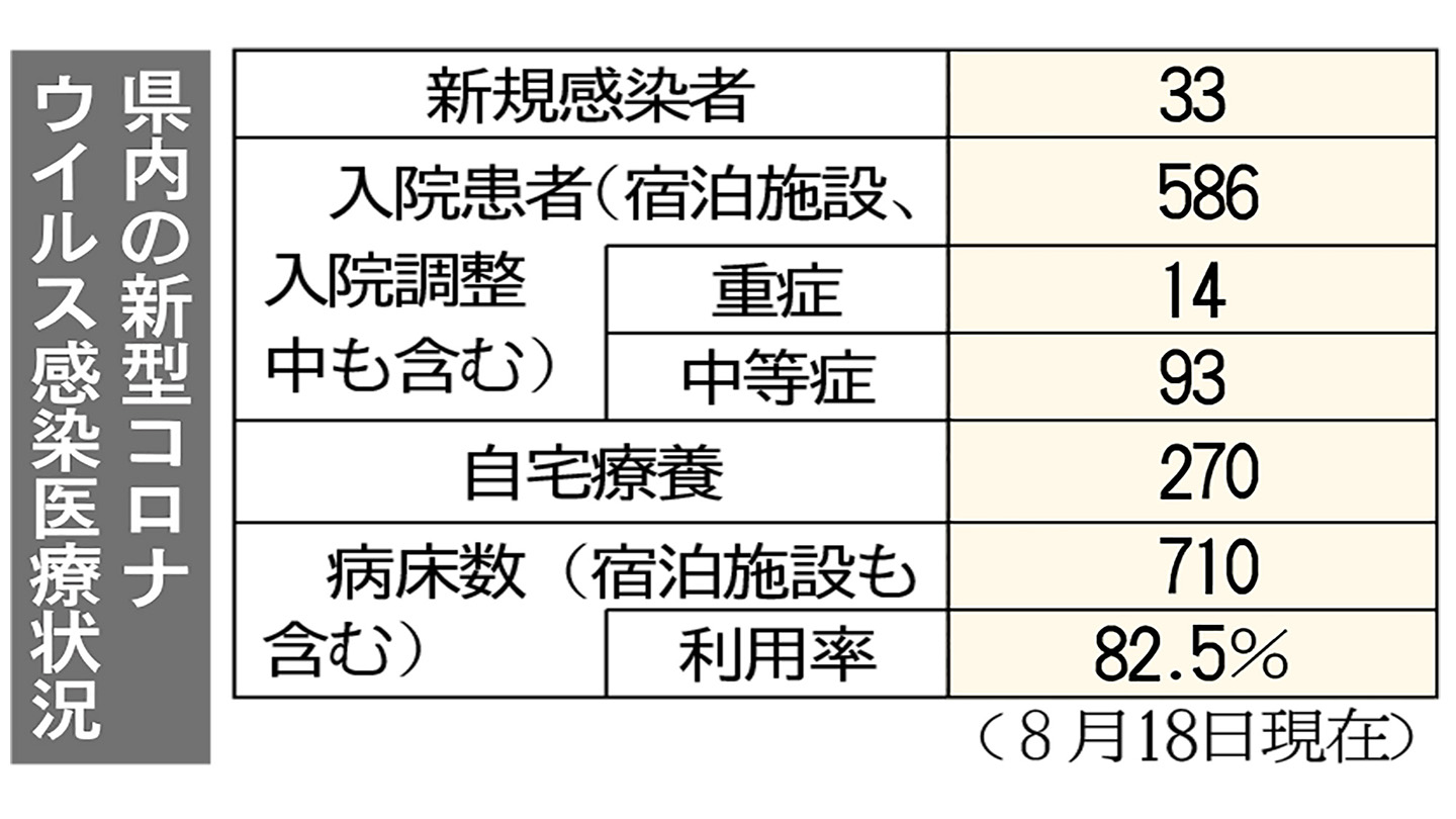 西崎 病院 ウェルネス